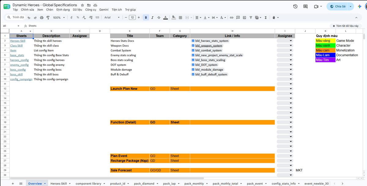 Global Specifications master sheet for Dynamic Heroes, listing every config sheet and system document with owners and colour coding by discipline